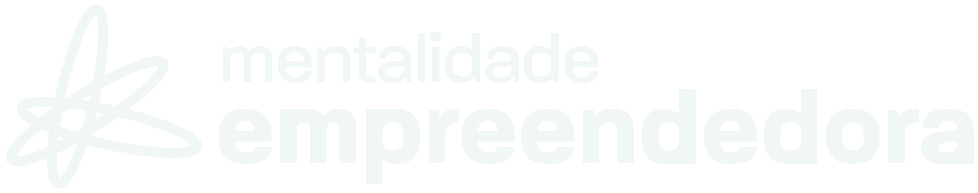 Mentalidade Empreendedora